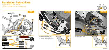 SpeedBox 1.2 für Bosch Smart System mit Rim Magnet